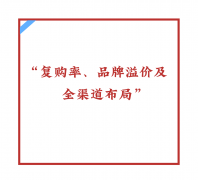 <b>麦角硫因、NMN、特医食物…从2025事务看2026健康财</b>
